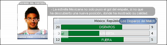 hombredelpartidorepcheca.png
